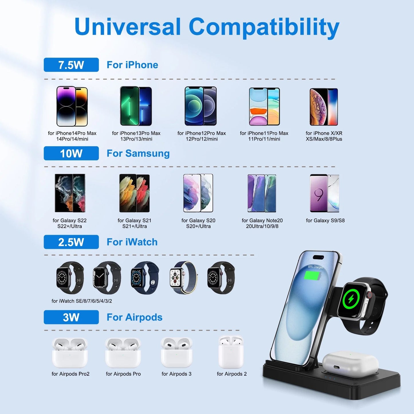 3-in-1 wireless charger compatible with iPhone and Apple Watch