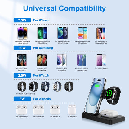 3-in-1 wireless charger compatible with iPhone and Apple Watch