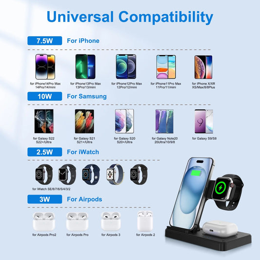 3-in-1 wireless charger compatible with iPhone and Apple Watch